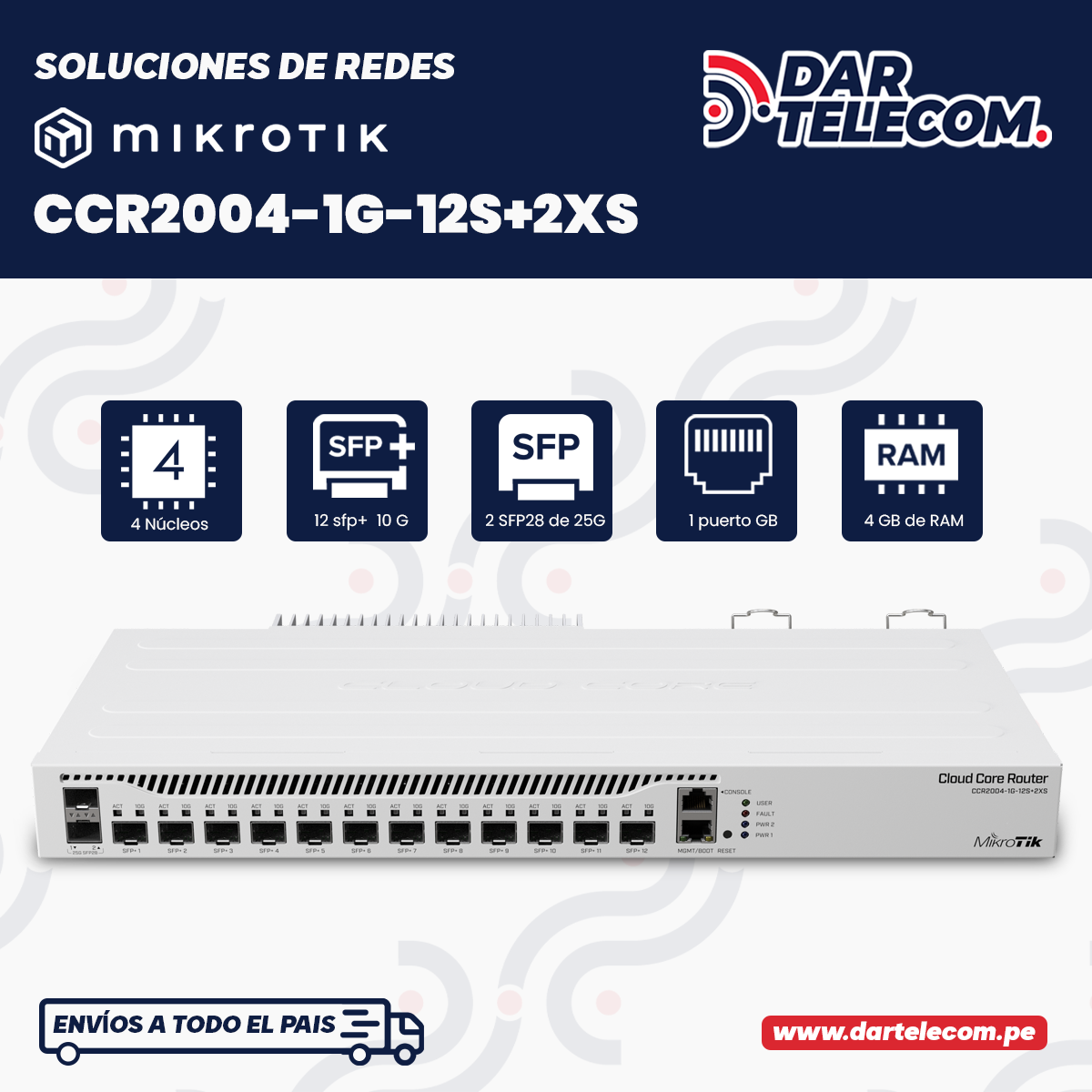 CCR2004-1G-12S+2XS - MikroTik